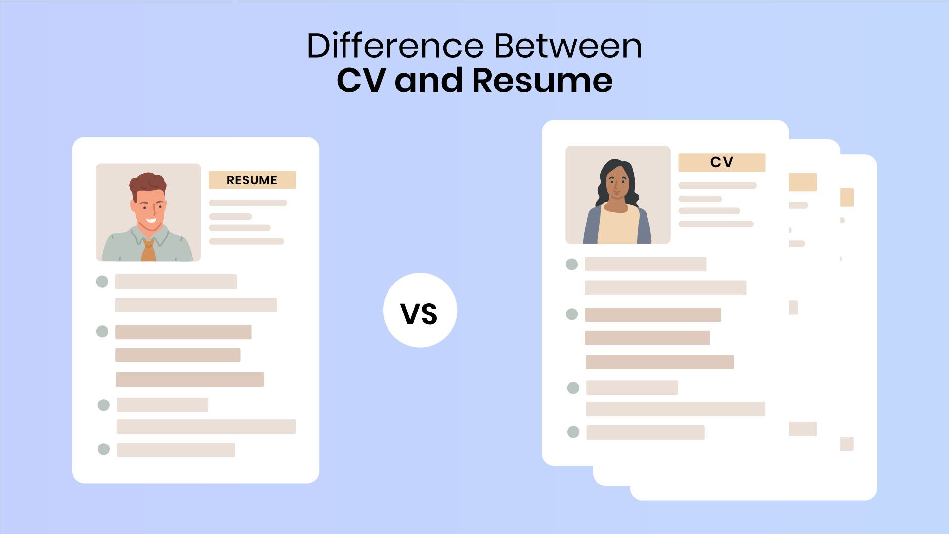 Main Difference Between CV and Resume with Examples