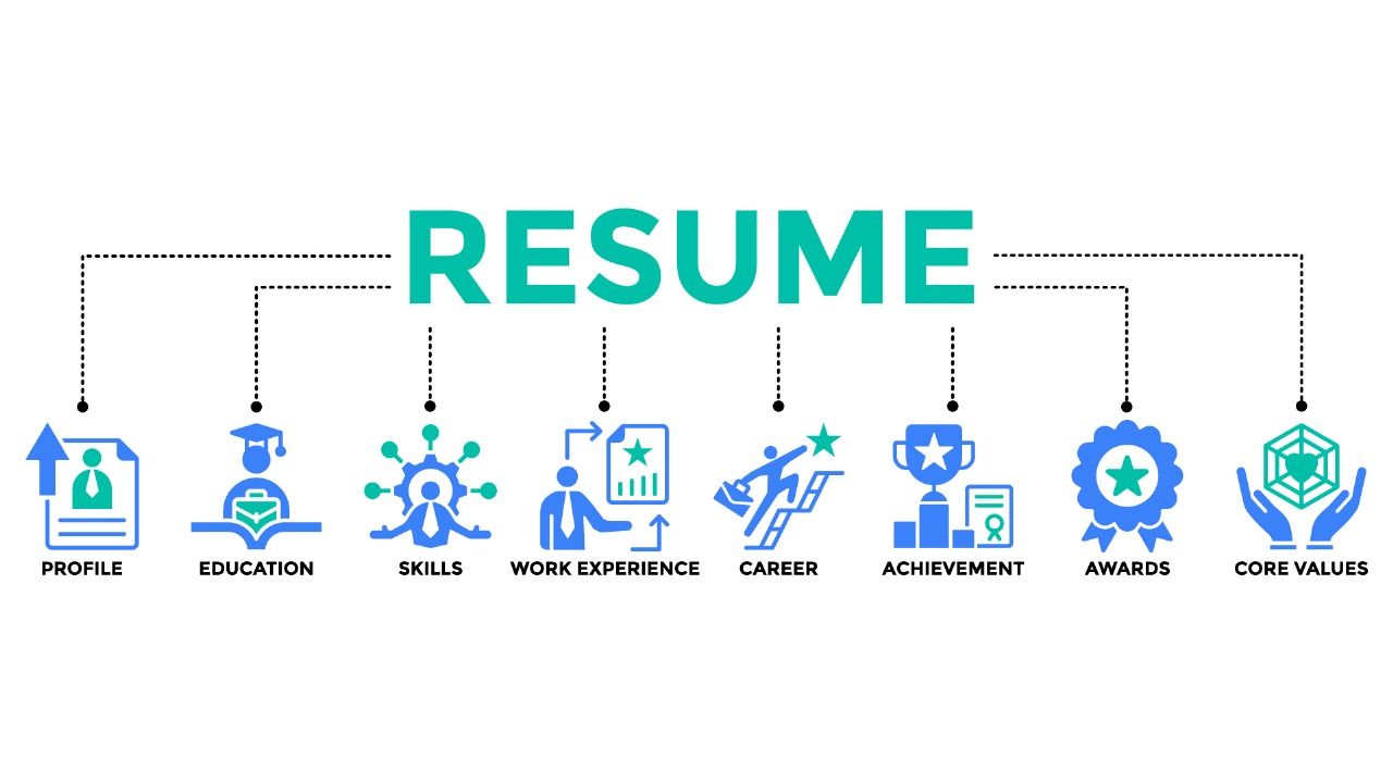 Skills for Resume: Key Hard & Soft Skills (2025) Guide